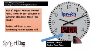Time of Day Clock & Digital Pace Timer.