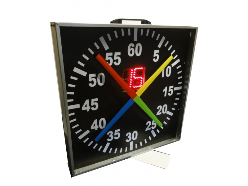 Remote Control Pace Clocks