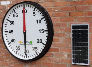 Solar Powered Pace Clock